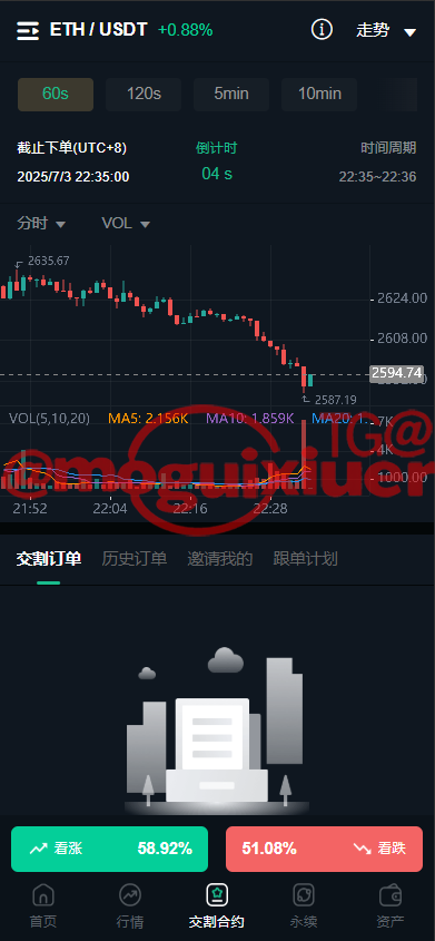 什么是区块链交易所