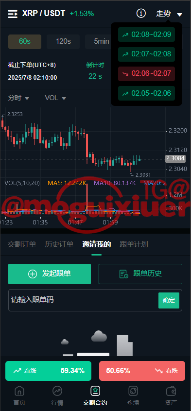 合约跟单/秒合约/量化合约/合约量化/永续合约/交易所系统