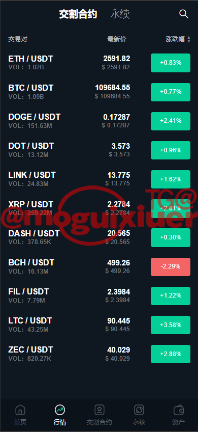 秒合约期权交易所开发